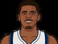 kyrie irving total career points